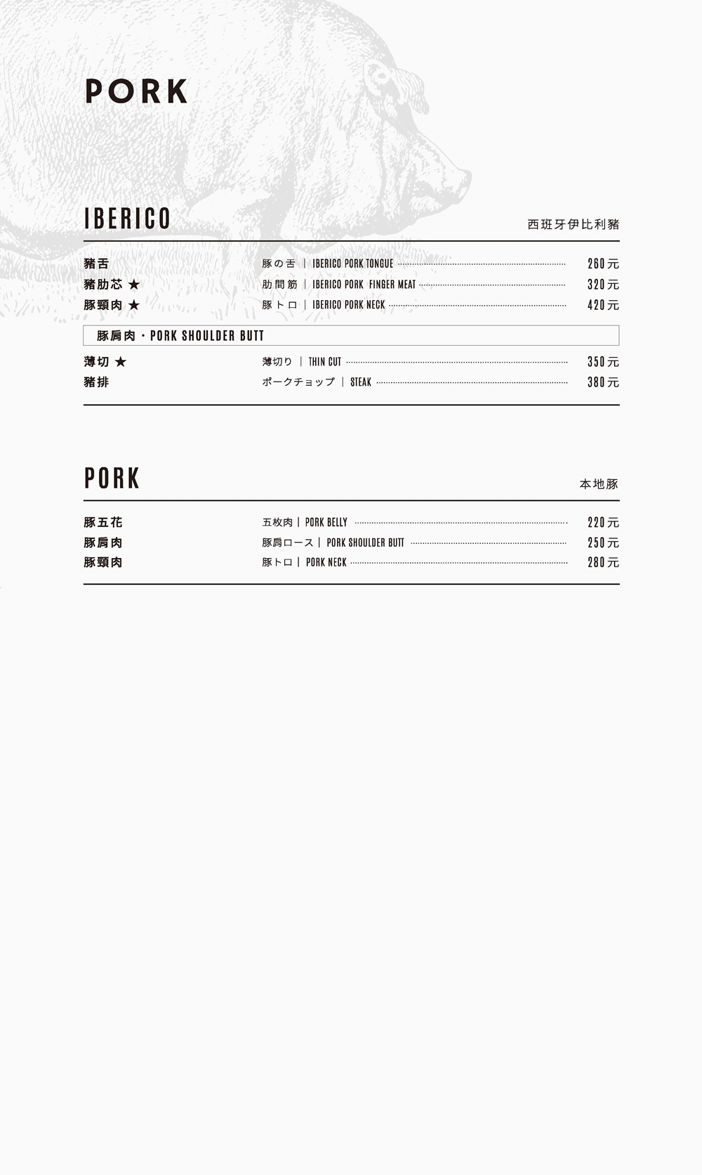 燒肉中山台北信義店菜單 2023