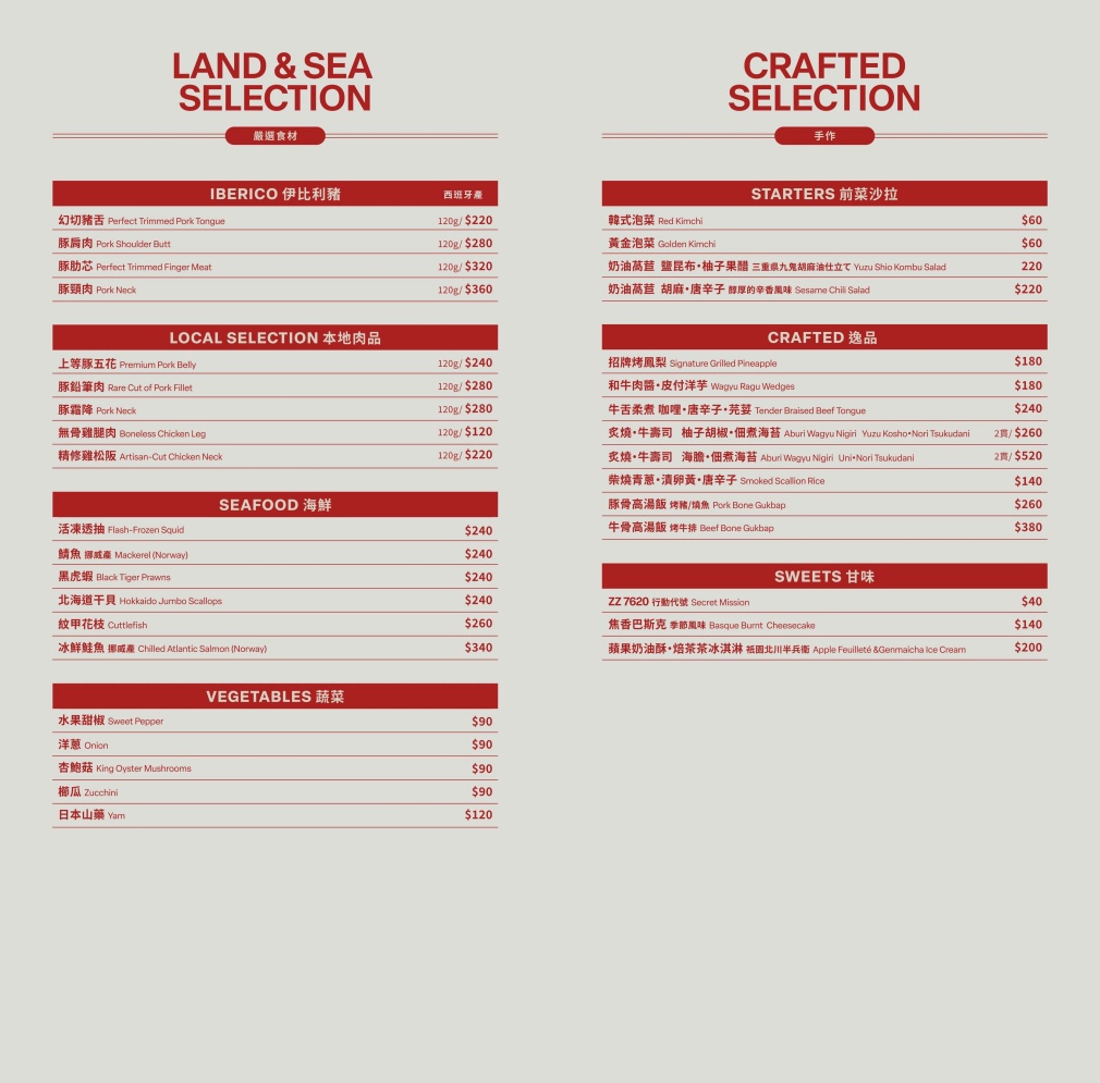 中山red label 漢神洲際菜單 單點