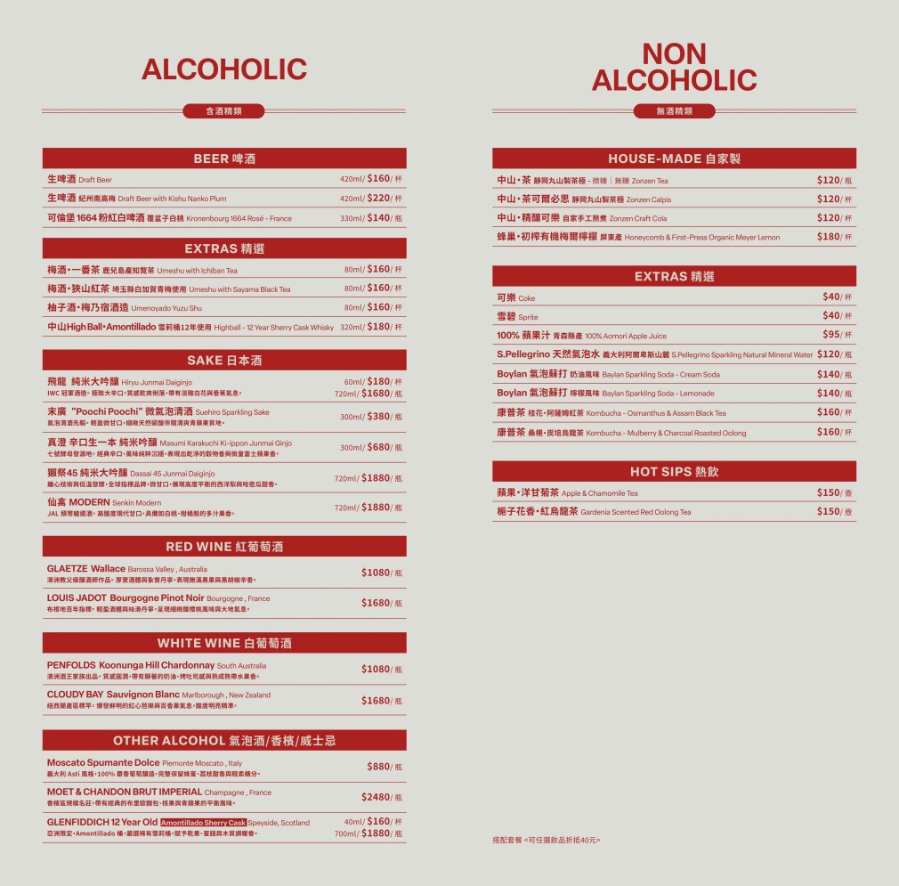 中山red label 漢神洲際菜單 飲品